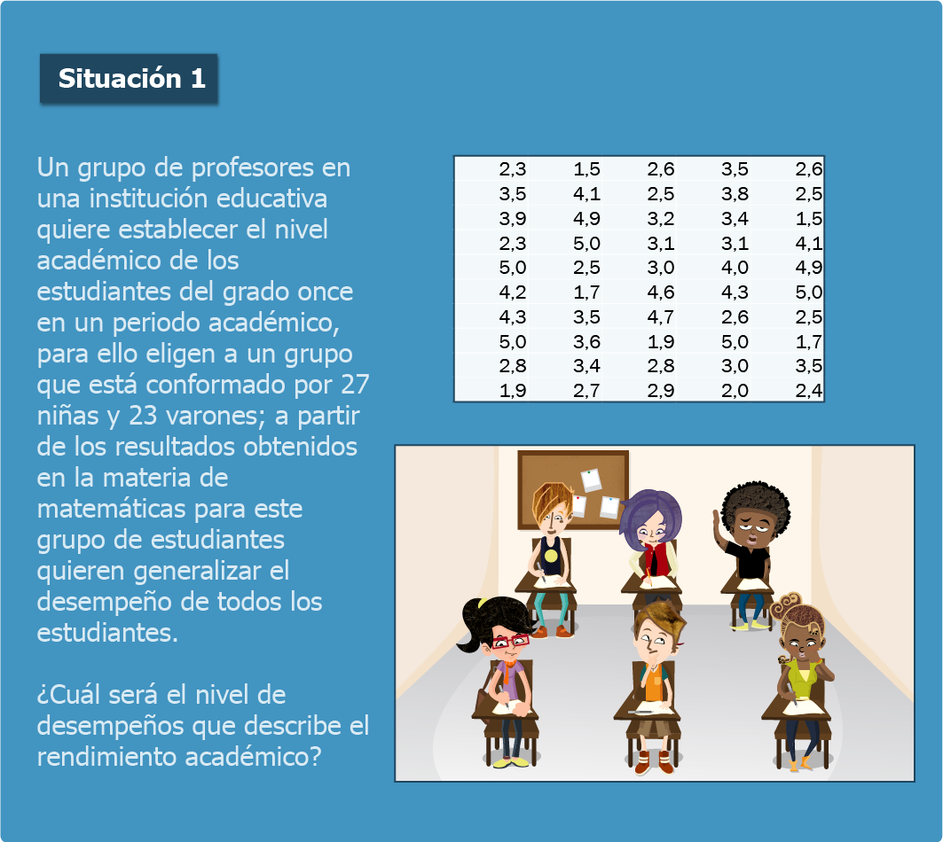 situacion1