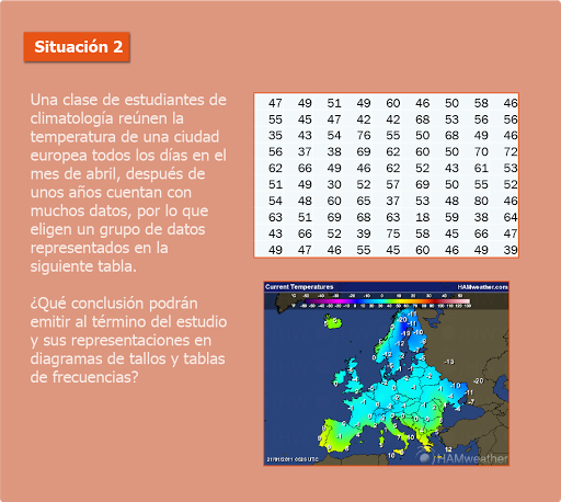 situacion2