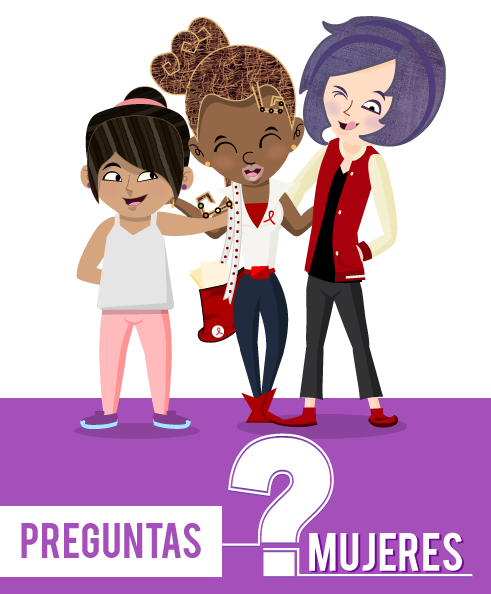 características